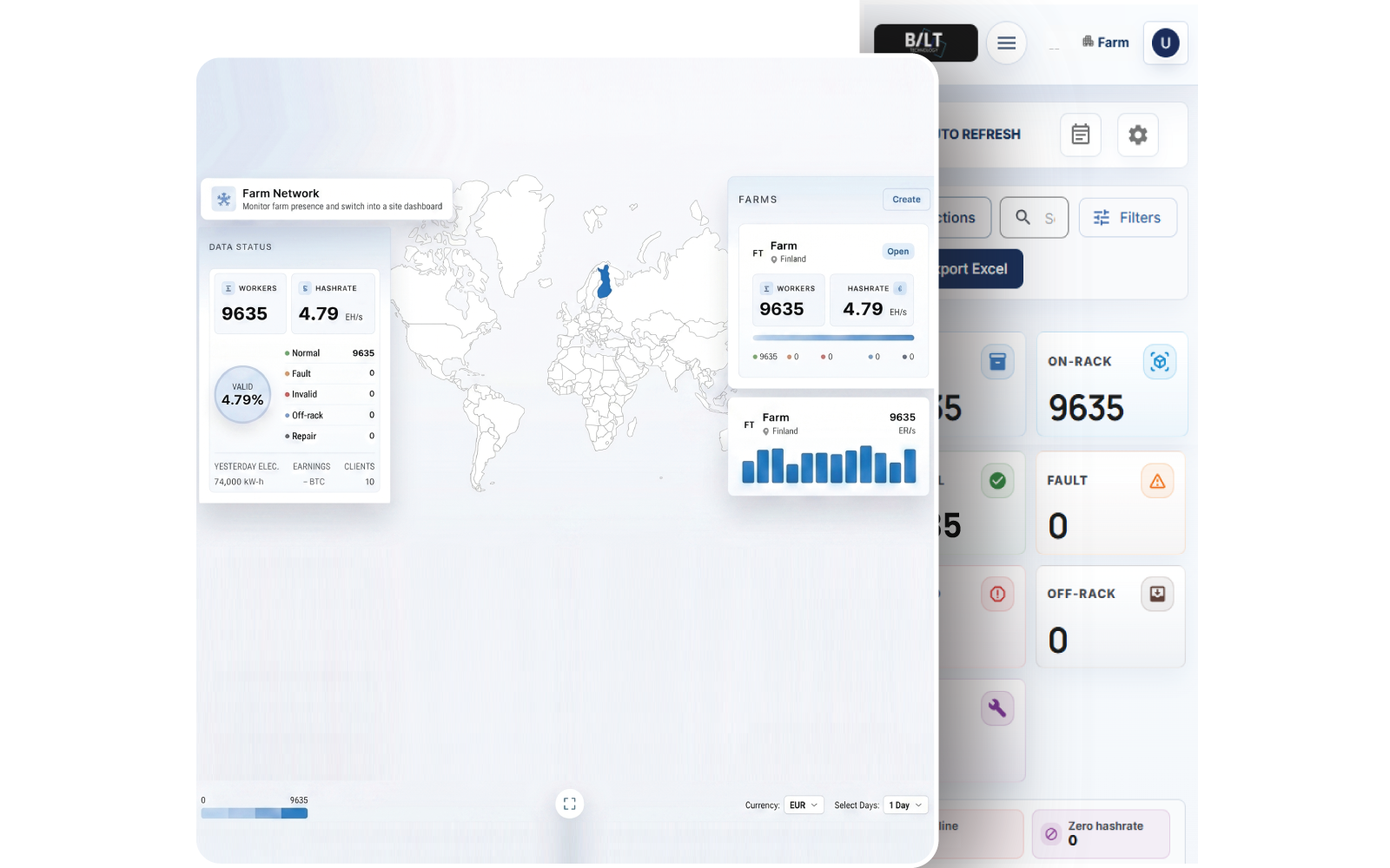 Enterprise Mining Farm Management System